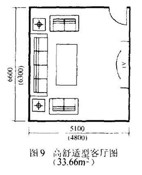 房子大小|16种住宅房间的合理尺寸（非常全面）